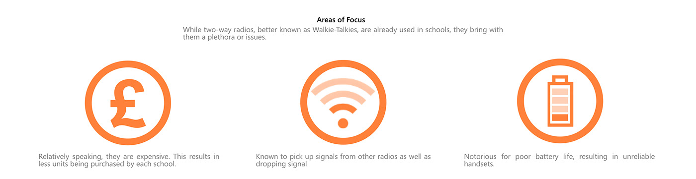 location，a burglar alarm，security，pupil，PARTNER.，