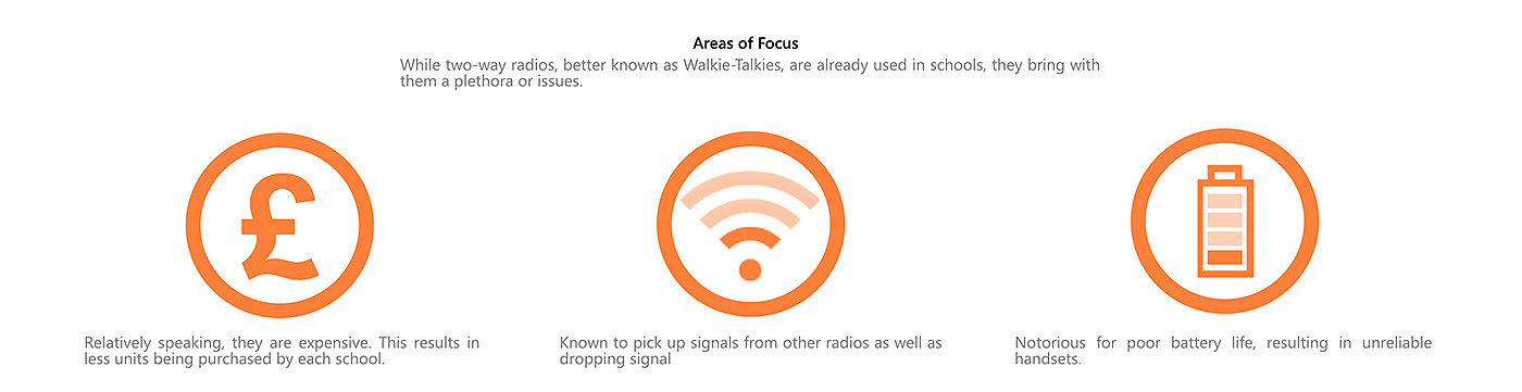 location，a burglar alarm，security，pupil，PARTNER.，