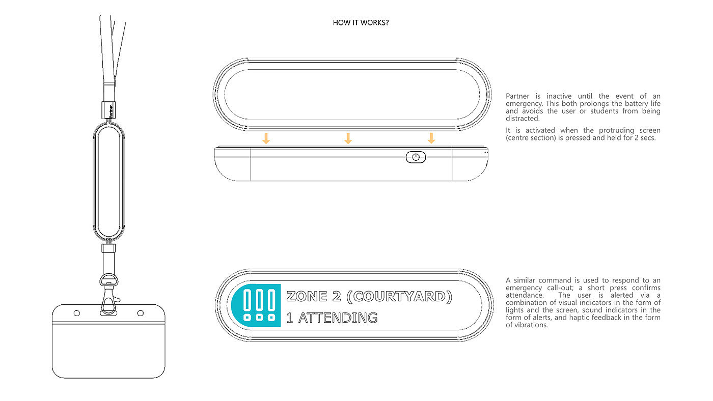 location，a burglar alarm，security，pupil，PARTNER.，