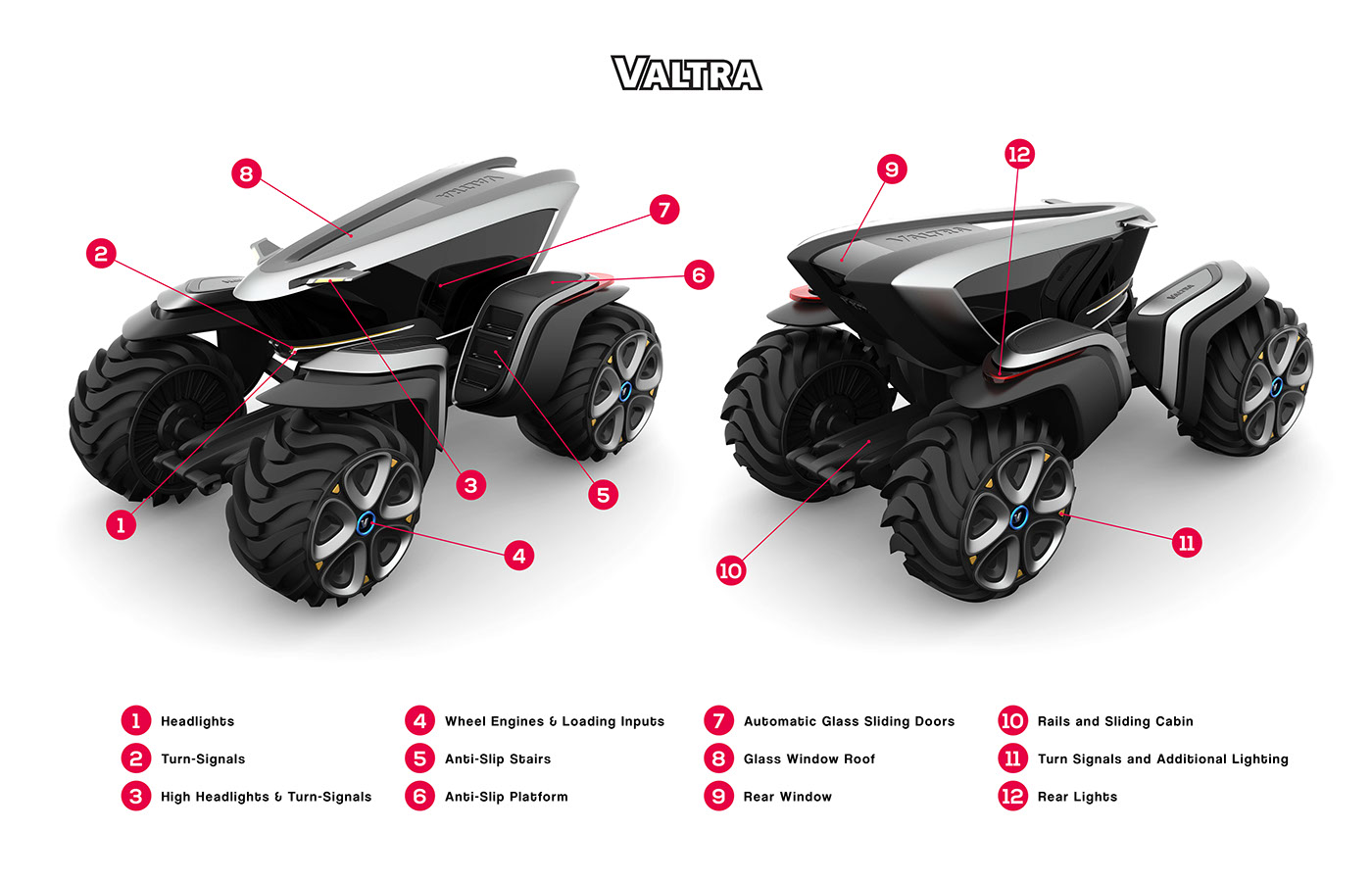 Tractor，Farming，semi-automatic，future，valtra，