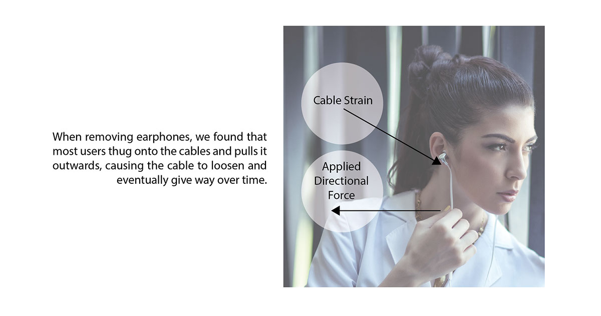 product design，Project X，Digital，headset，
