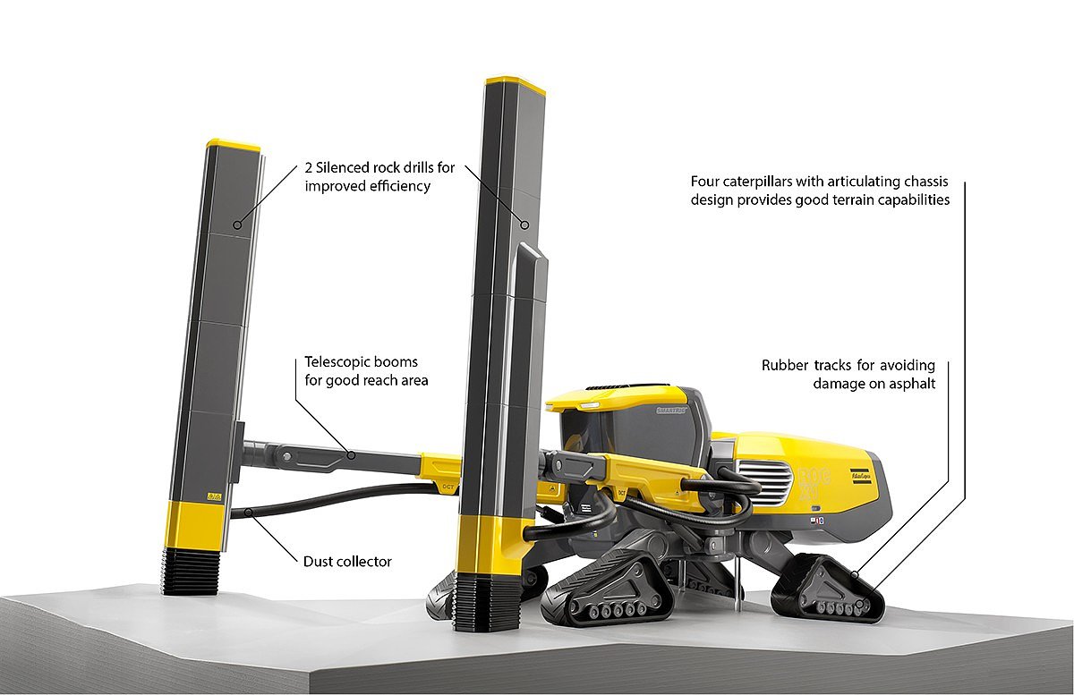 工业设计，概念设计，ROC X1，阿特拉斯·科普柯，