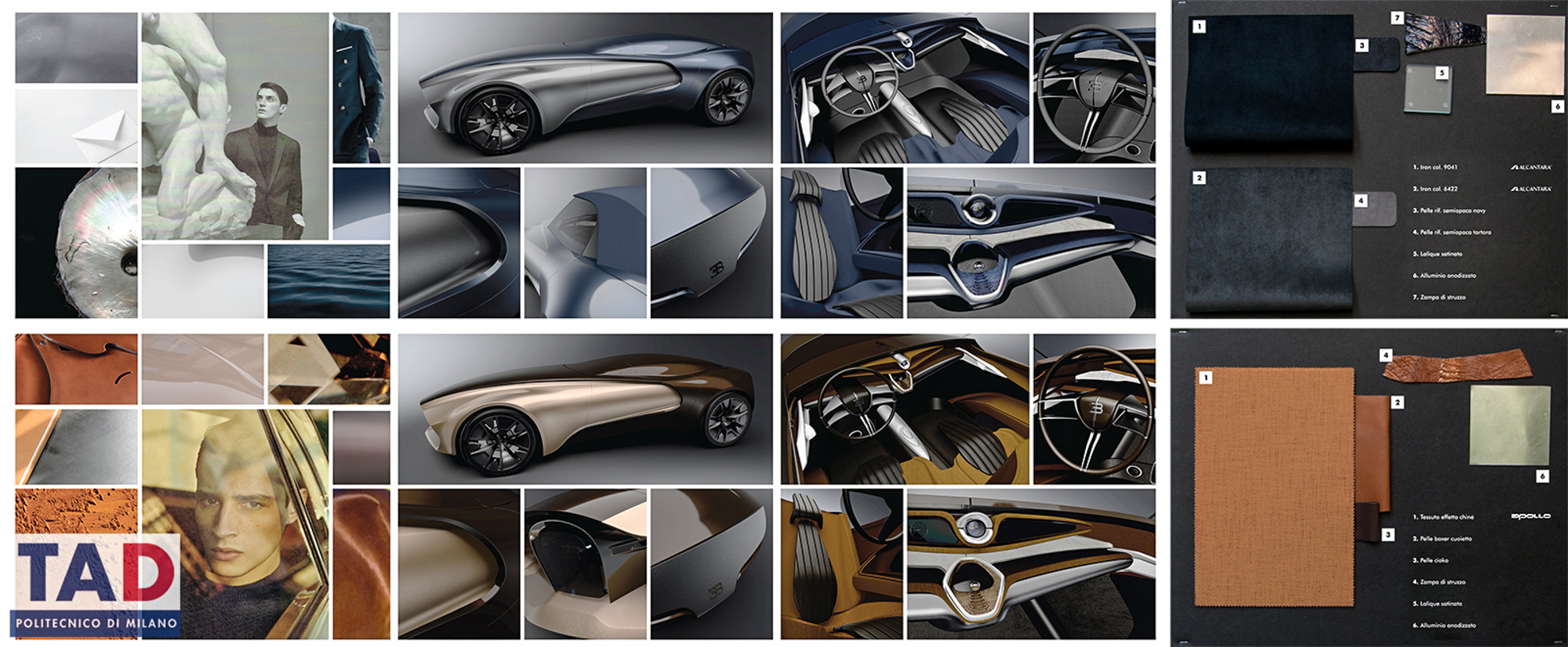 vehicle，vehicle，design sketch，Hand drawing，Milan Institute of Technology，Graduation project，