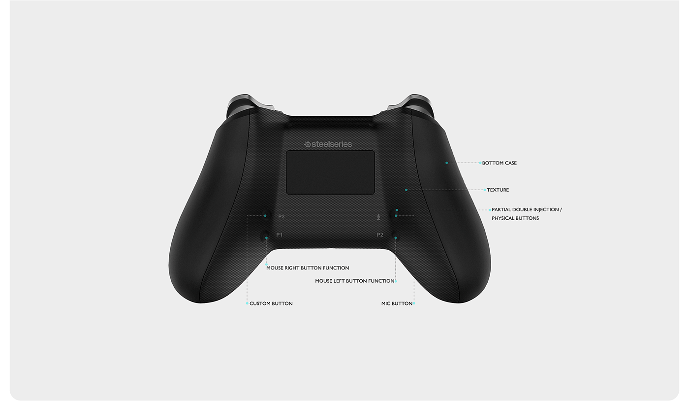 electronic product，Game related，Electronics，