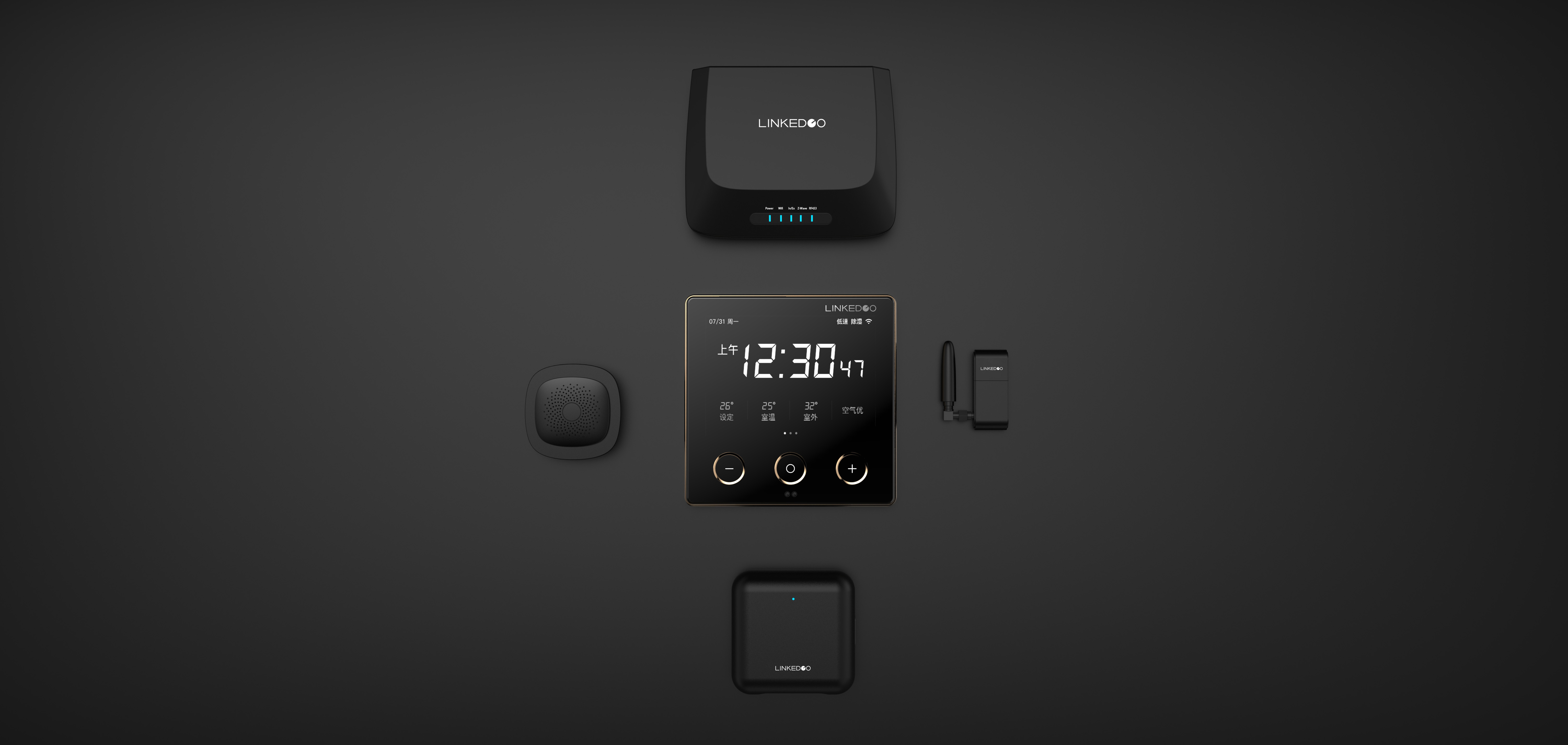 Intelligent products，