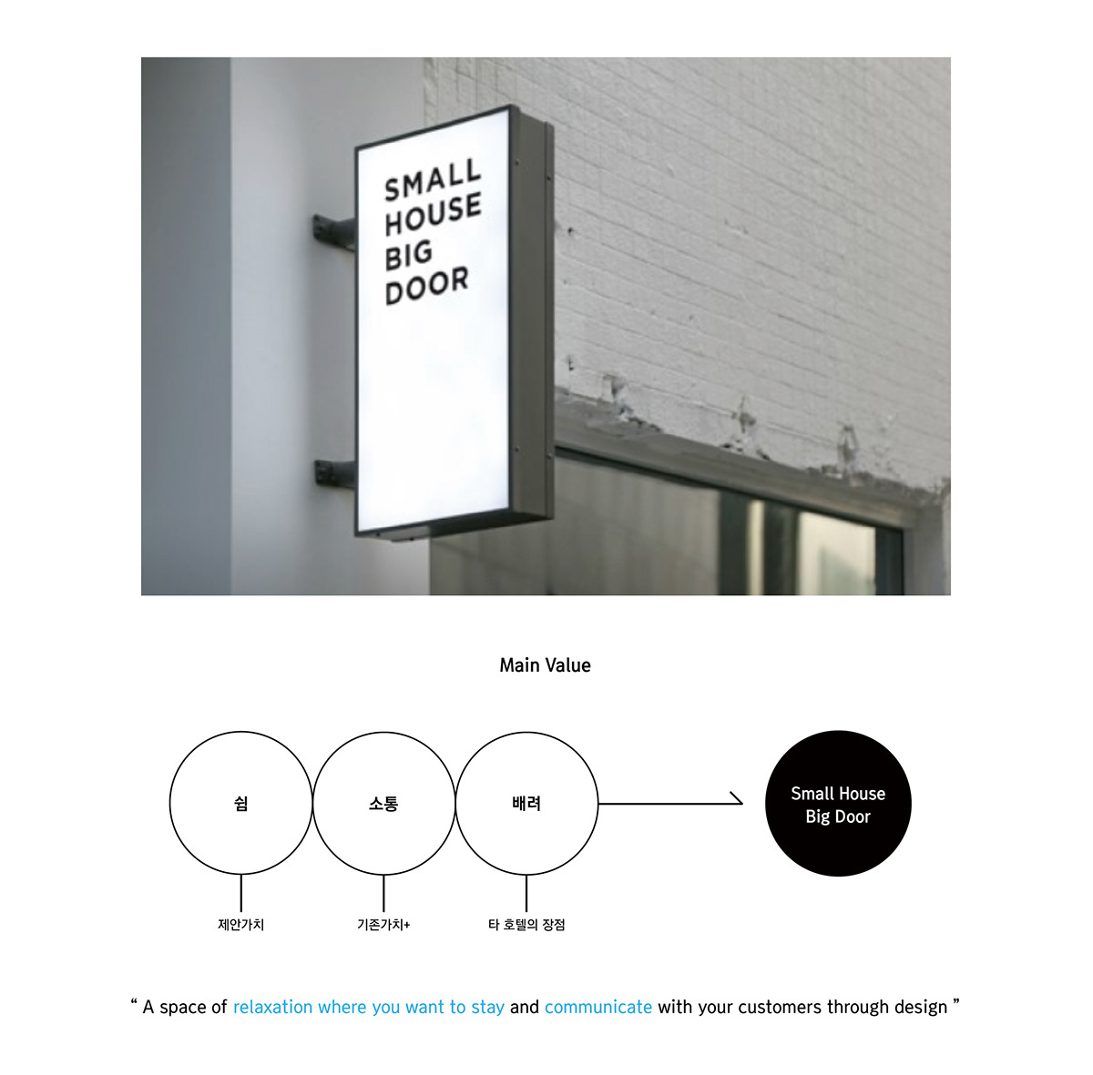 industrial design，product design，furniture，Side table，