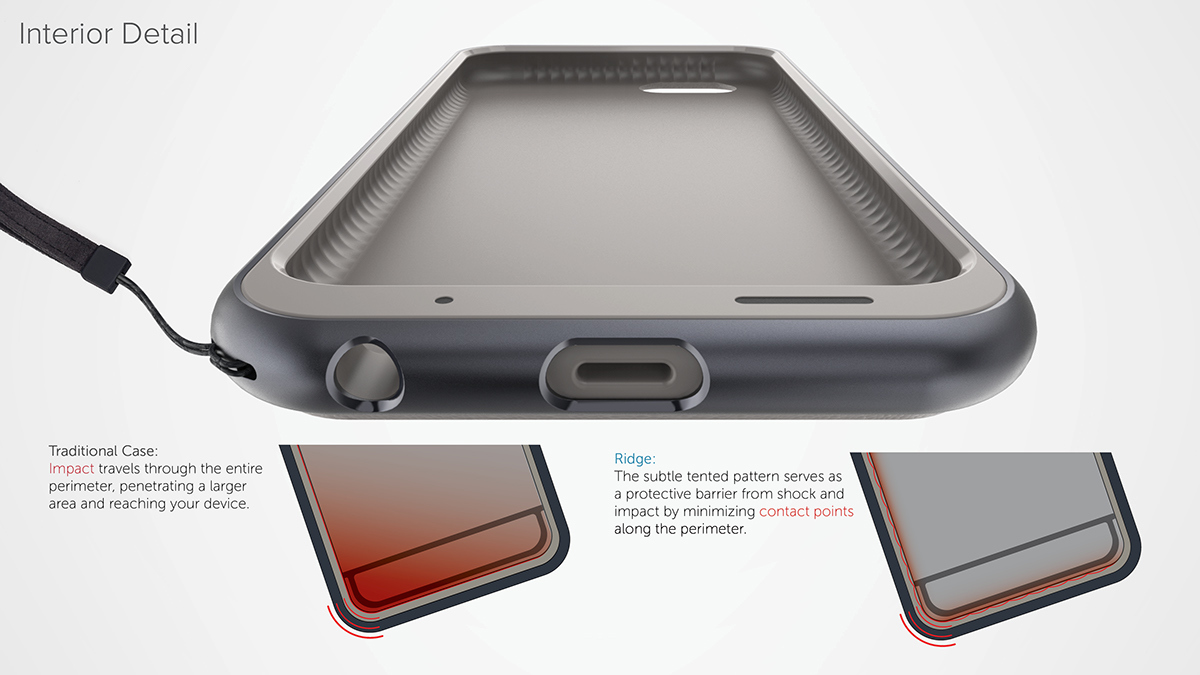 industrial design，product design，mobile phone，parts，Mobile phone shell，Ergonomics，