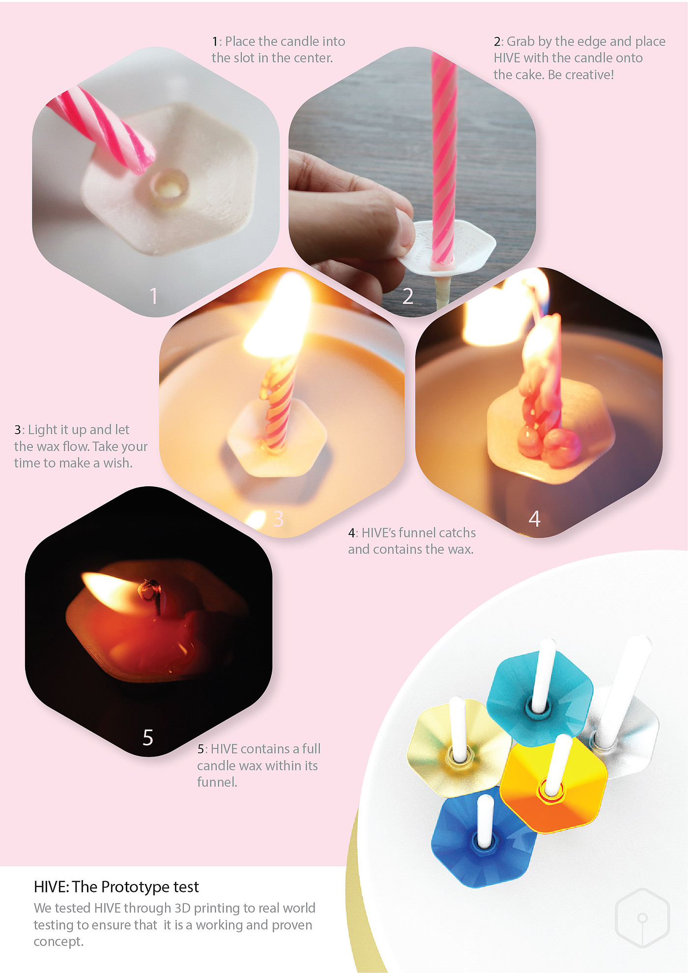 Alden Koh，Candlestick，Hive: Candle Cr，