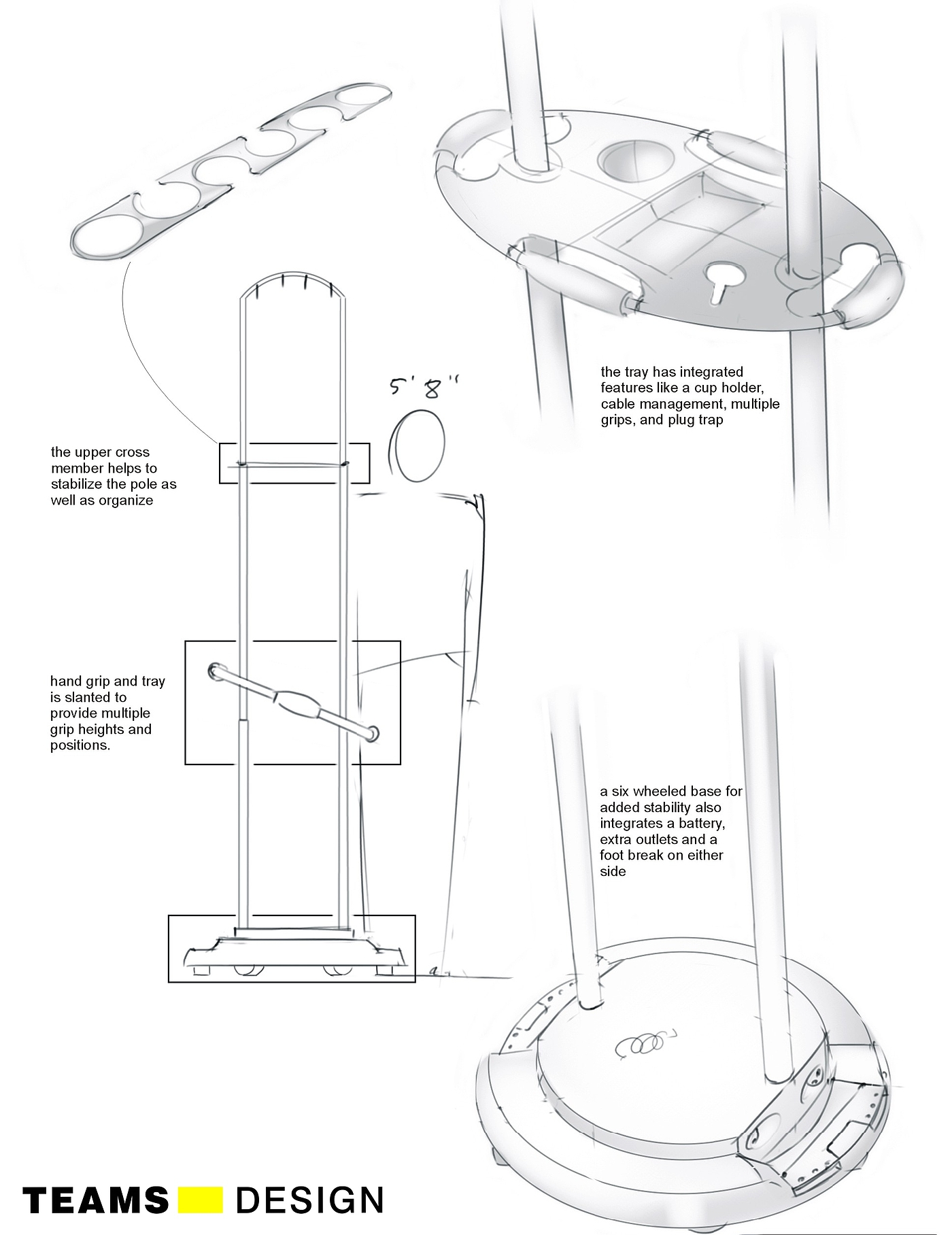 Safepole，Medical instruments，