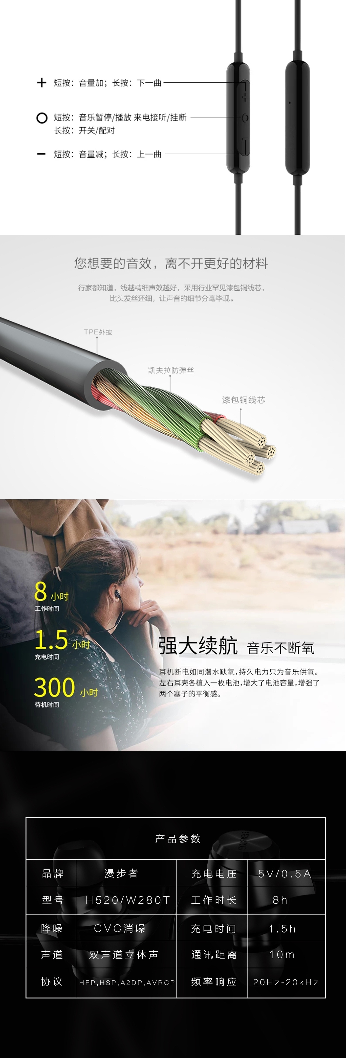 工业产品/电子产品，