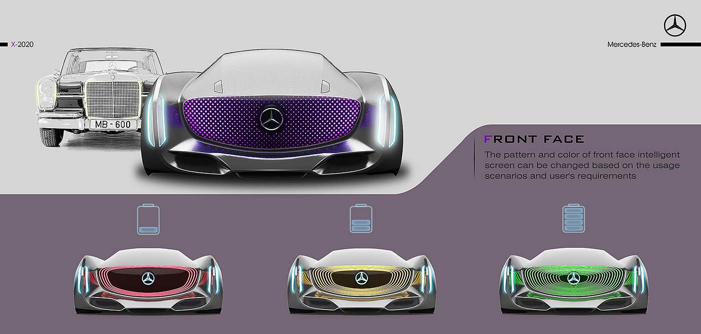 Inspiration of Chinese Calligraphy，luxury goods，Concept Car，Hand drawn sketch，industrial design，