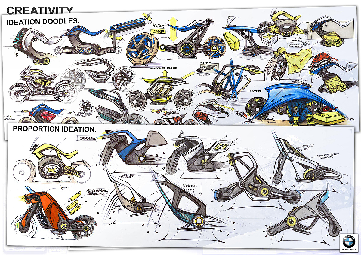 ATV Quad Frenzy，bmw，Exquisite shape，Flexible and light，industrial design，