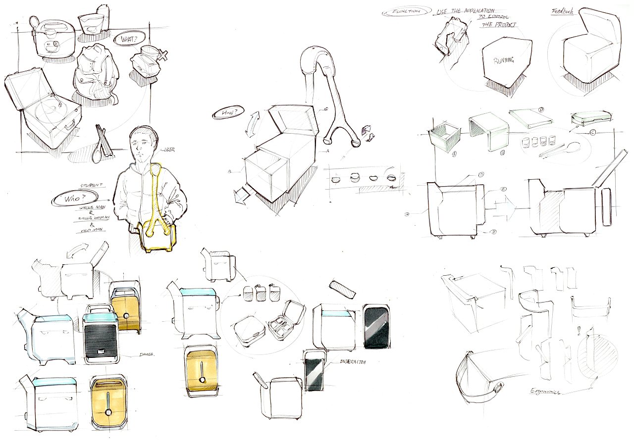 industrial design，Hand drawn，Design，Express quickly，original，sample reels，