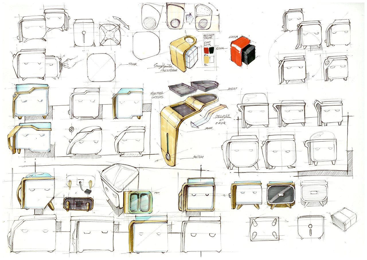 industrial design，Hand drawn，Design，Express quickly，original，sample reels，