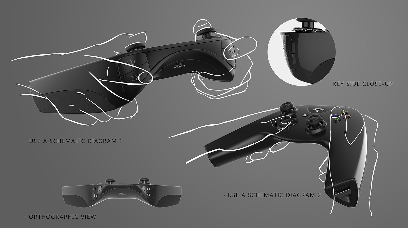 game，Handle，
