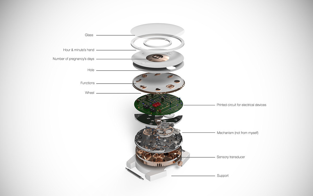 Metallic texture，Detachable combination，It can be used as a stethoscope，Multifunctional，