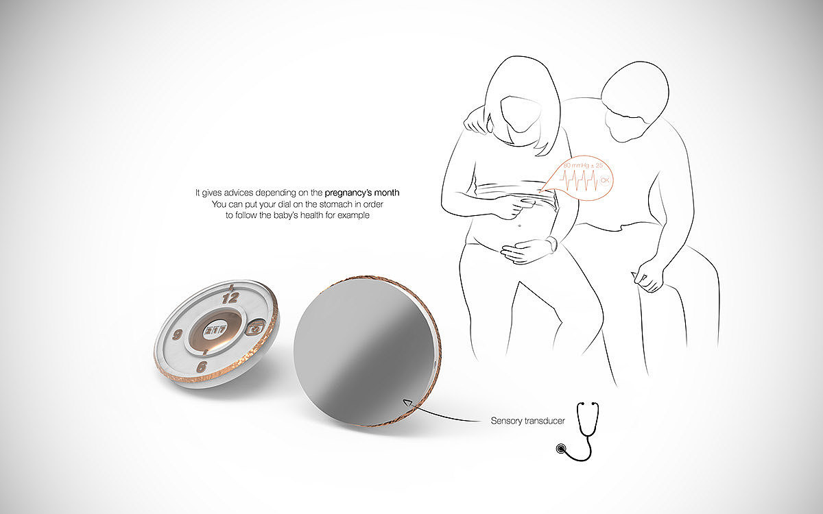 Metallic texture，Detachable combination，It can be used as a stethoscope，Multifunctional，
