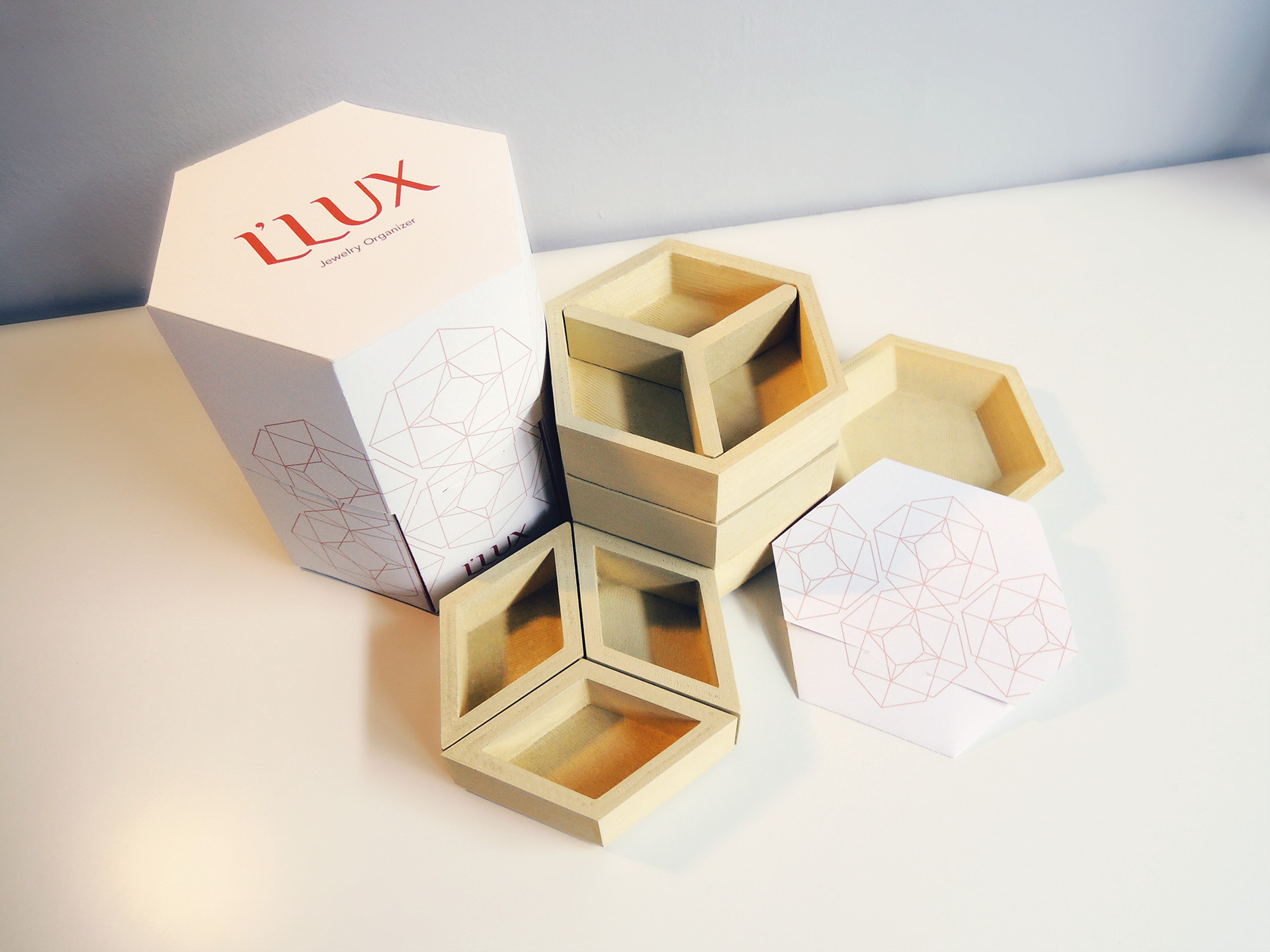 industrial design，packing design，