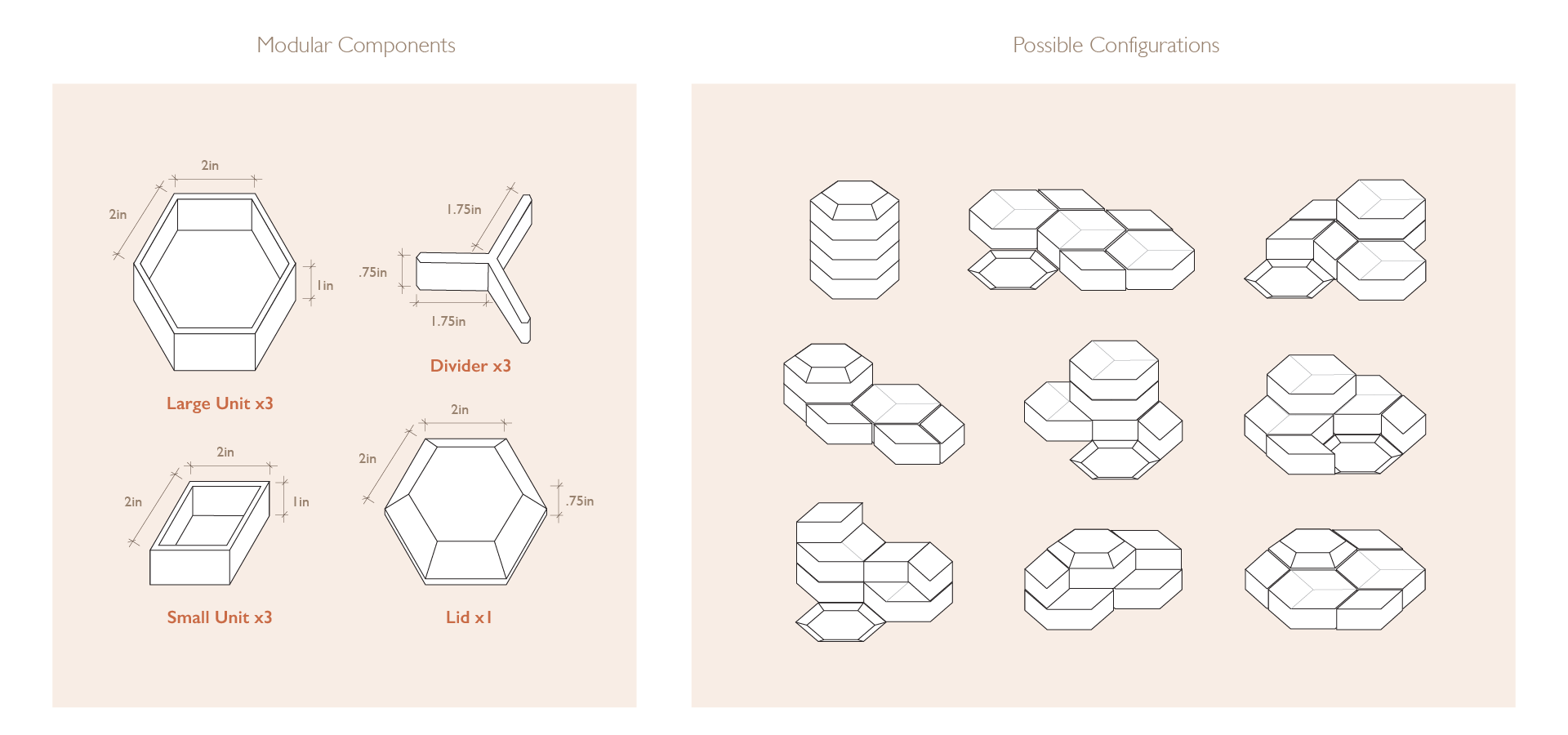industrial design，packing design，