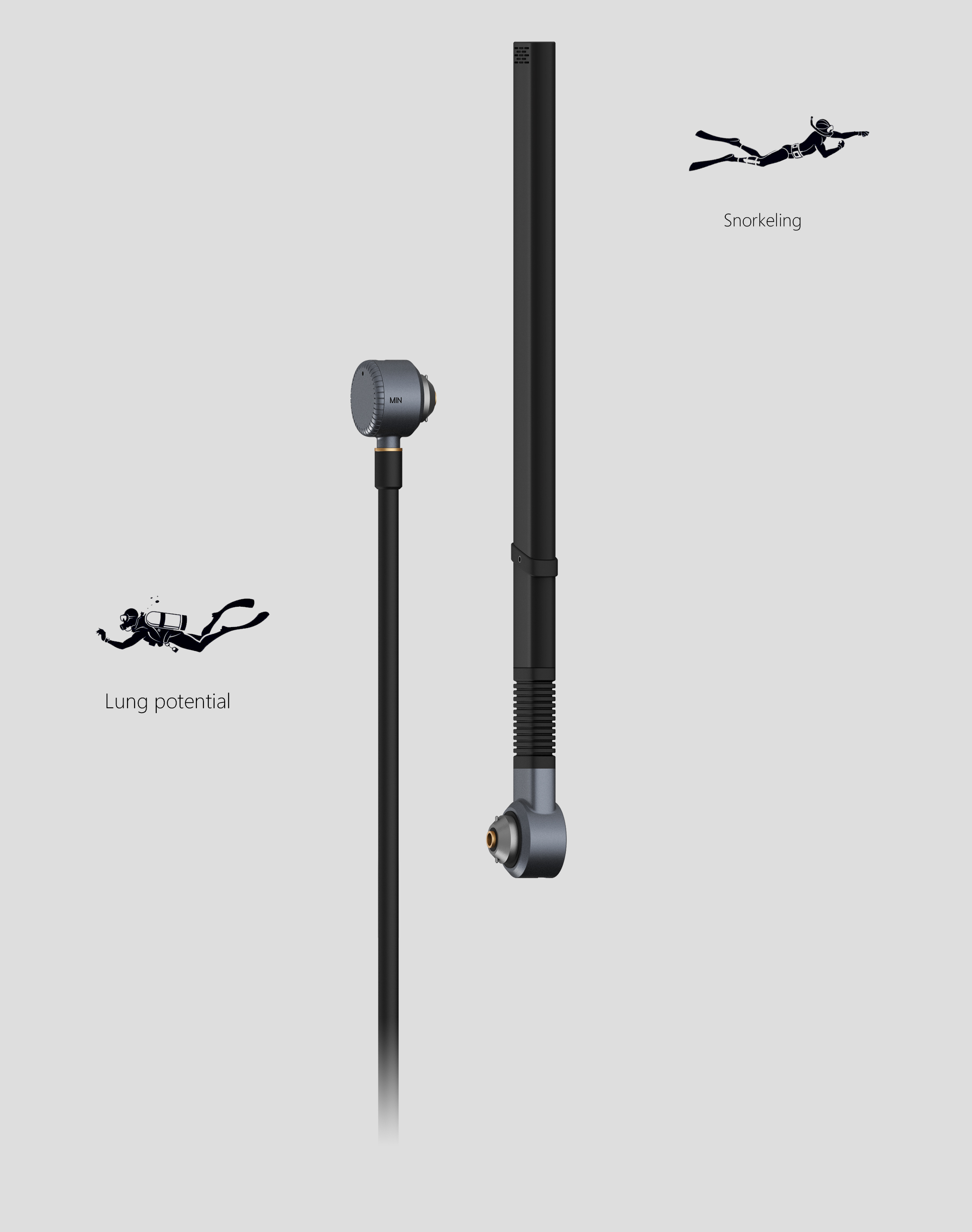 Diving mask，intelligence，D-Mask，