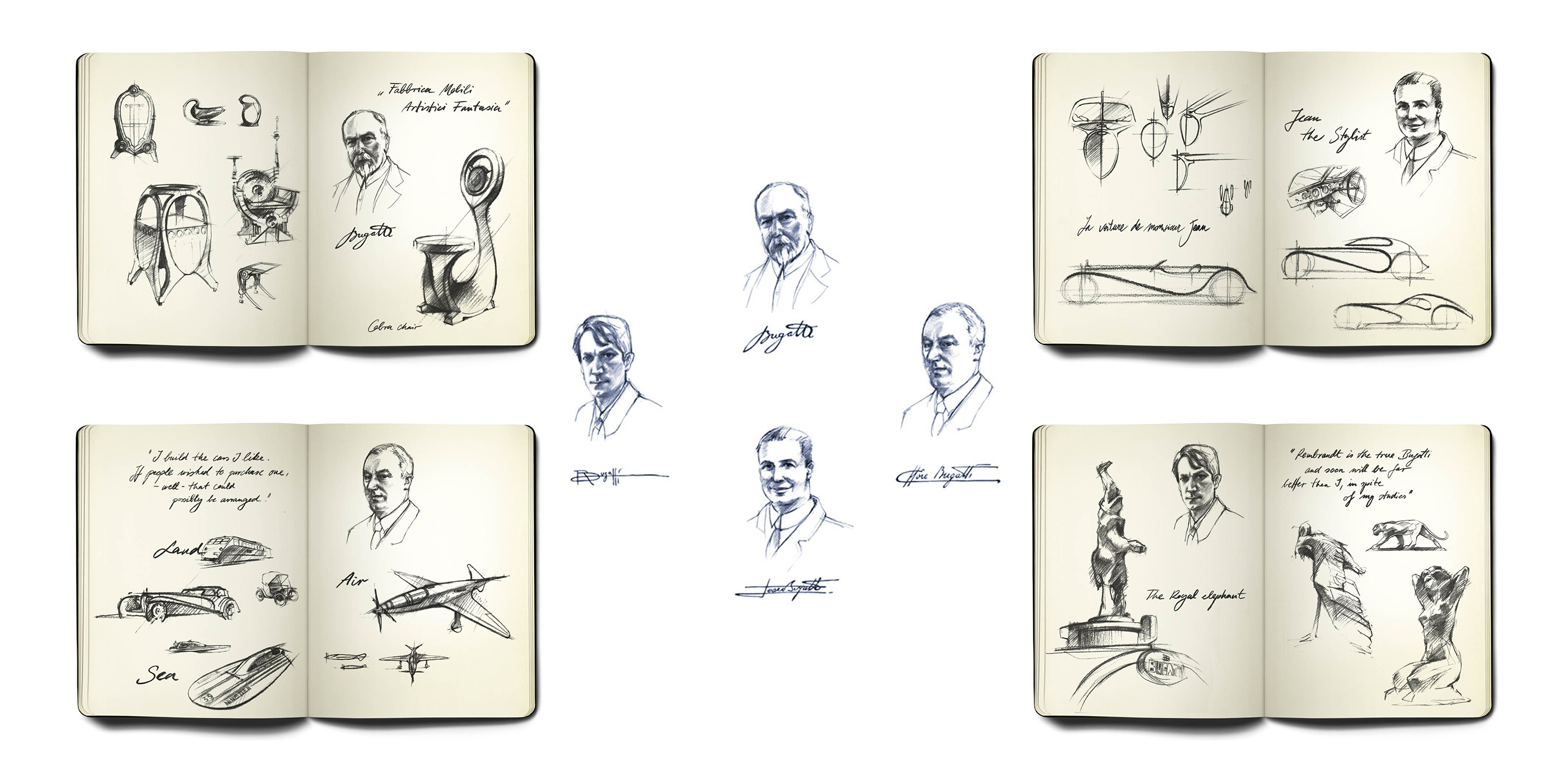 Bugatti Cheval，Art，technology，Automobile design，