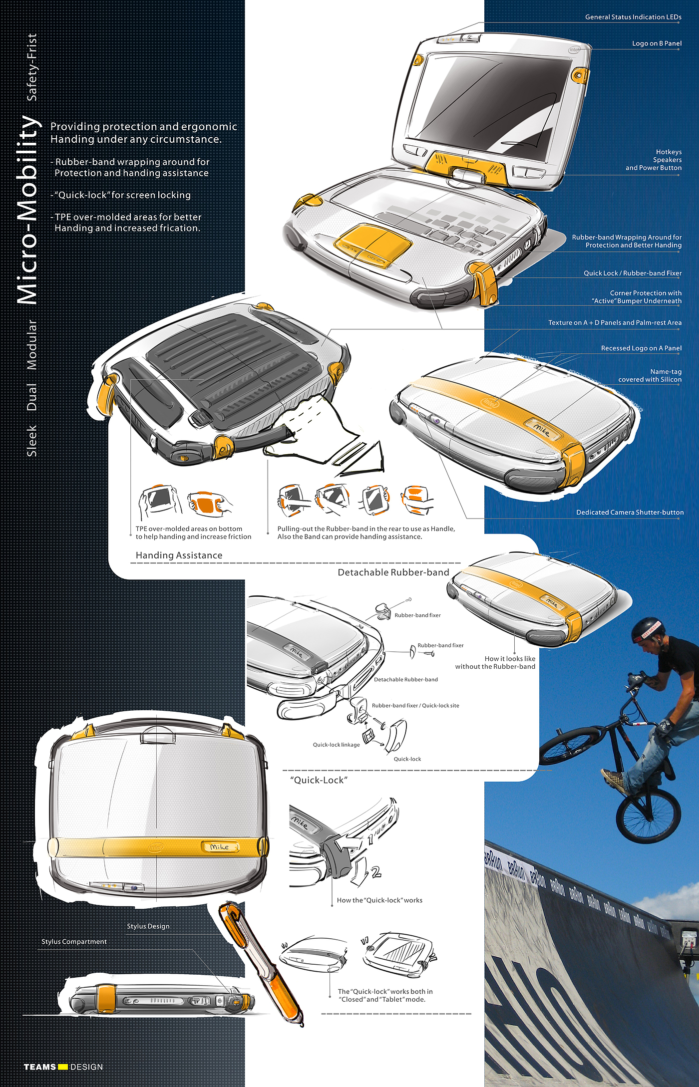 Notebook computer，Portable computer，