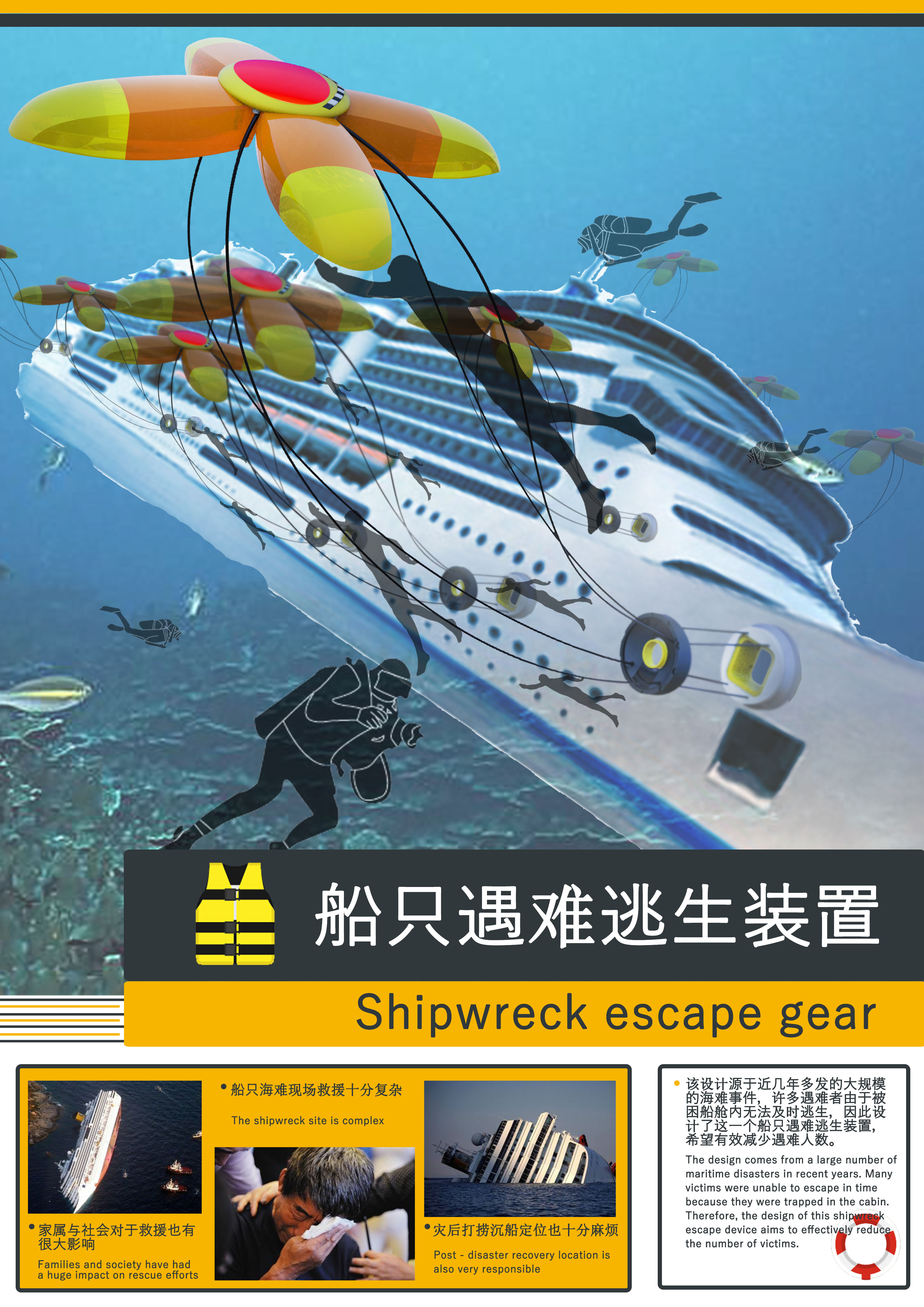 Shipwreck，save oneself，escape，