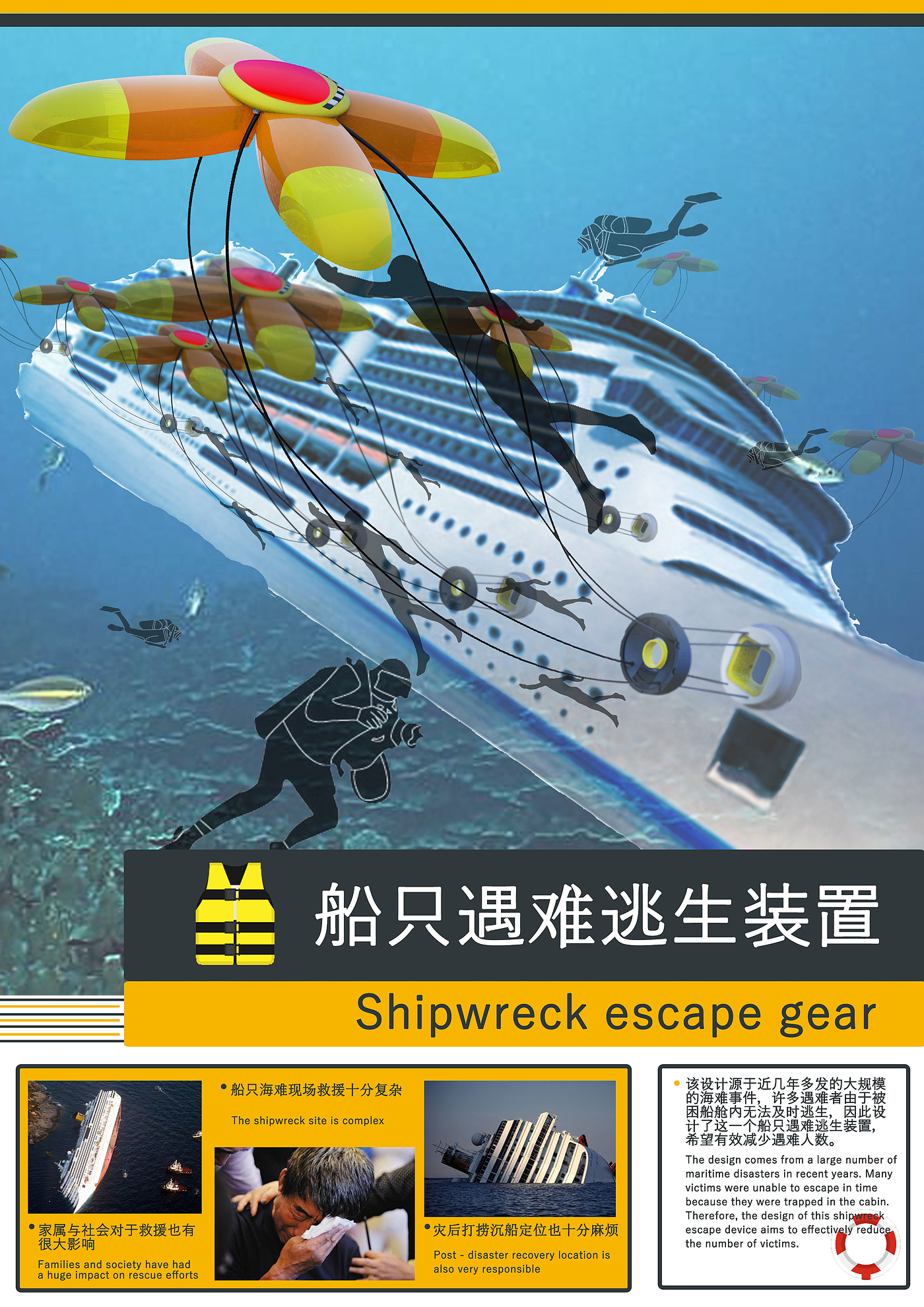 Shipwreck，save oneself，escape，