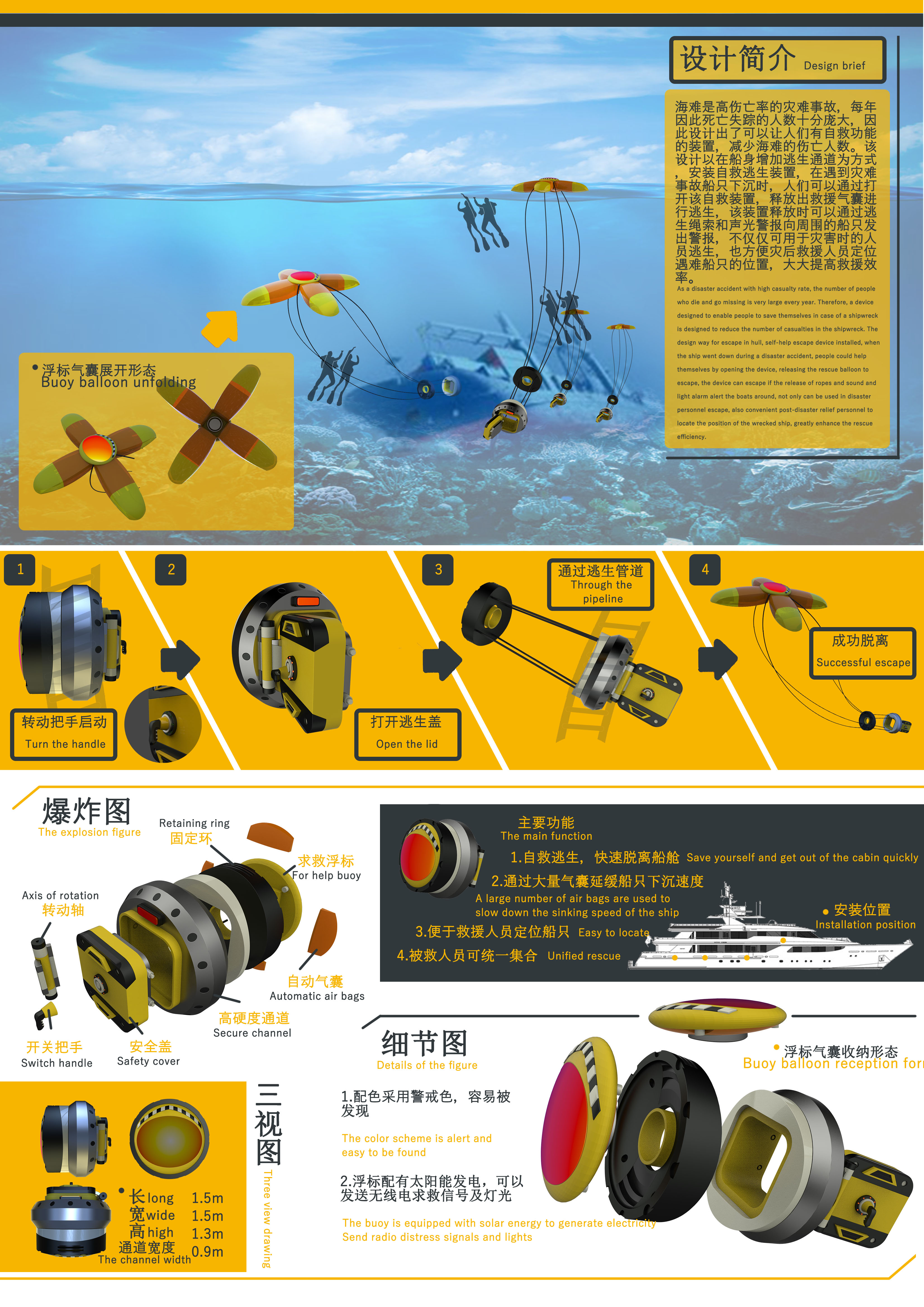 Shipwreck，save oneself，escape，