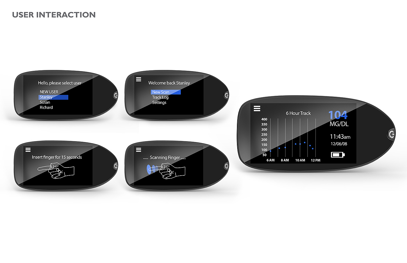 concept，medical care，Blood glucose meter，Glucometer，