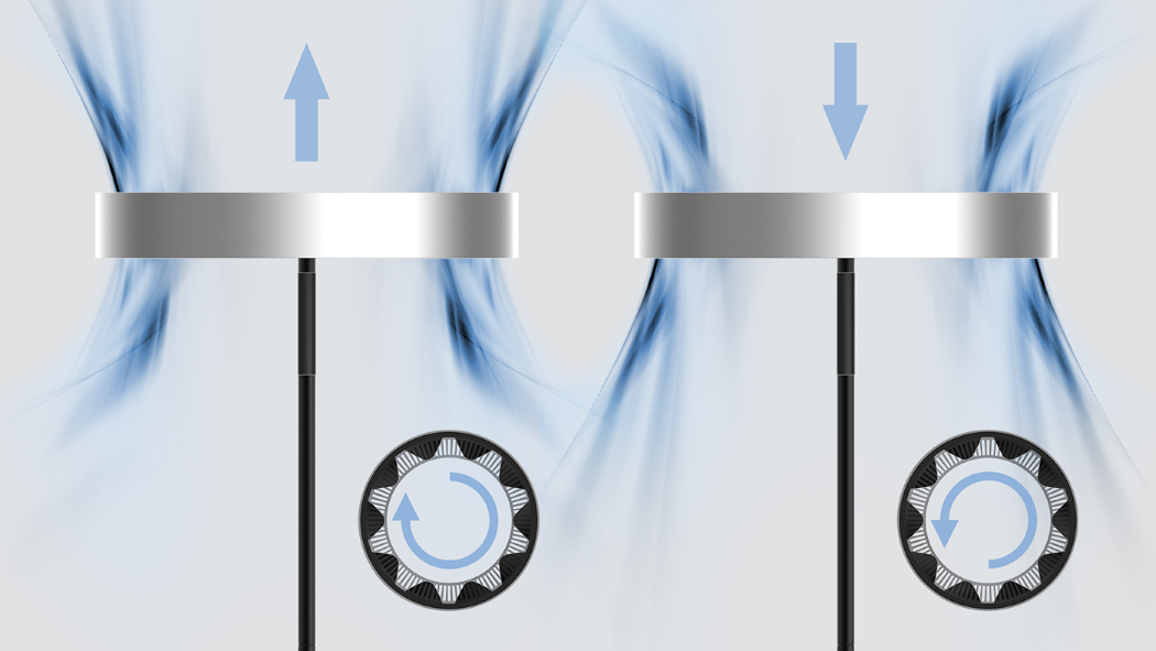 hub，Electromagnetic orbit，led，Mute，