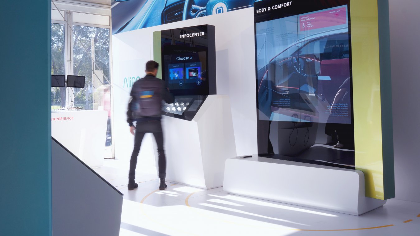 Display design，Interface design，