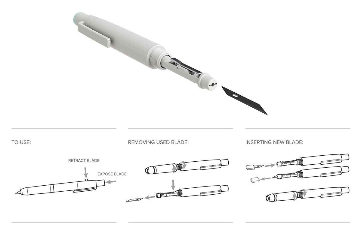 Tools and equipment，MSc telescopic knife，Corey cook，