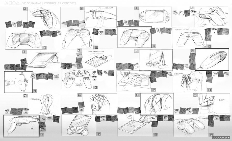 Product drawing，Hand drawn，sketch，Detailed steps，concise，