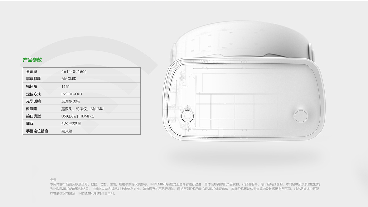 computer vision ，Intelligent hardware，Wearable design，MR/VR/AR，Independent research and development，Mixed reality，