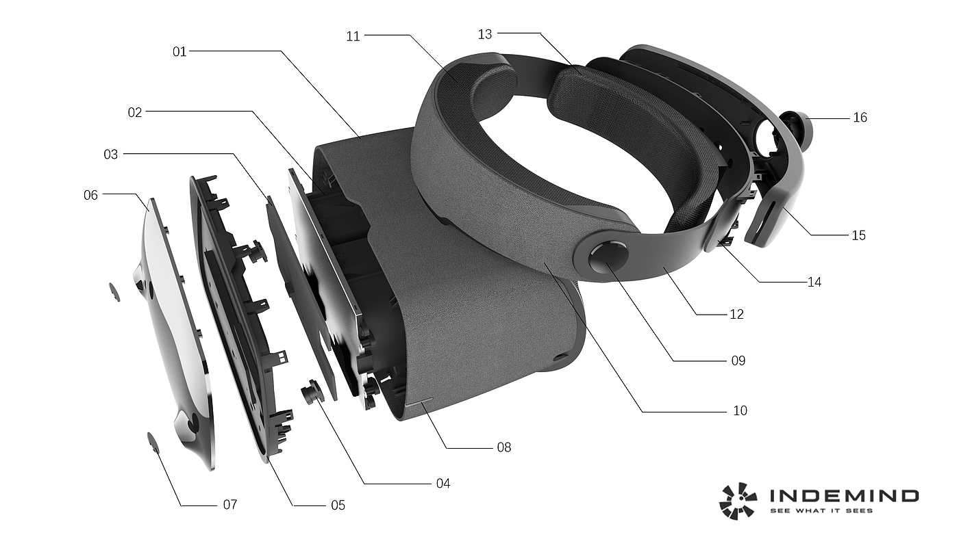 计算机视觉，智能硬件，穿戴设计，MR/VR/AR，自主研发，混合现实，