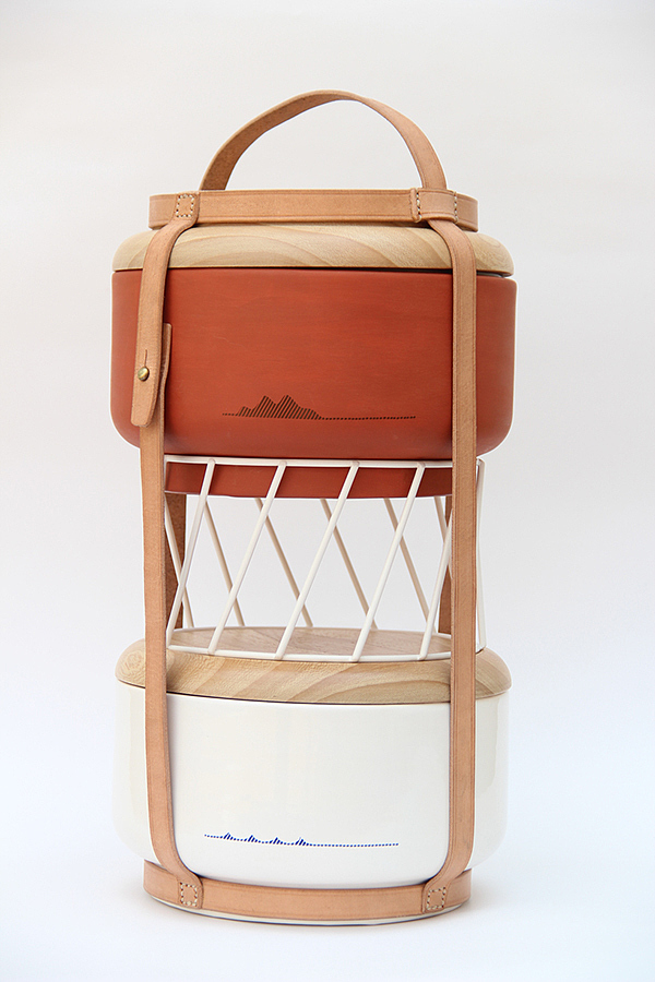 share，Tableware design，Lunch box，