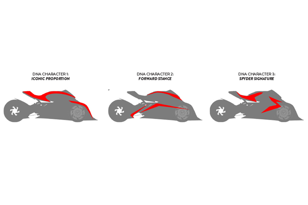 Spyder，Motorcycle design，locomotive，