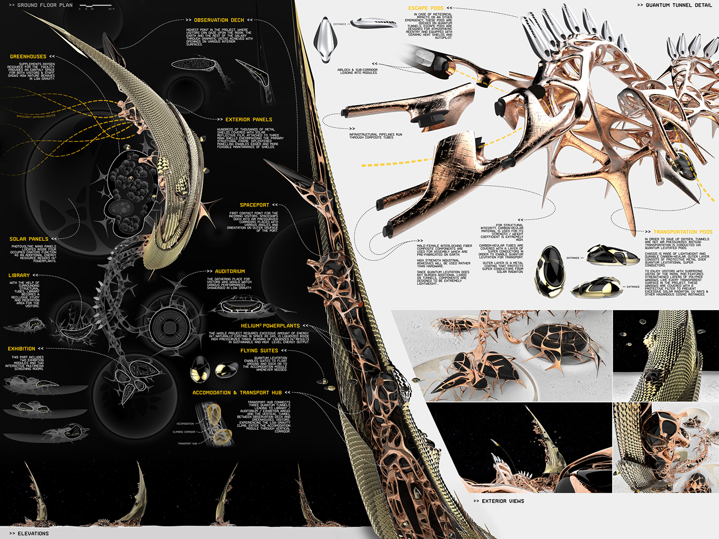 moonscape，Architectural design，Expansion structure，Dependent growth，Futurism，