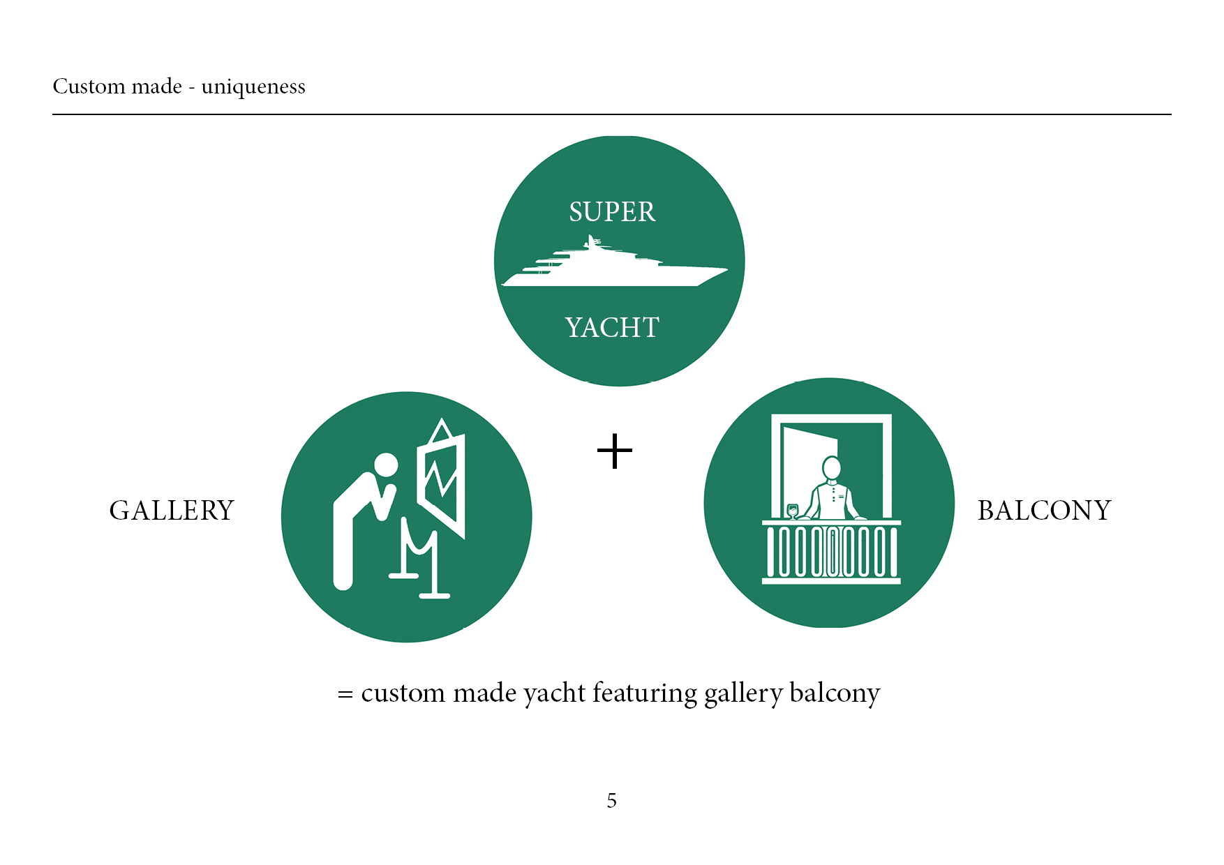Automatic design，Yacht Design ，ECTHETA，a ship，
