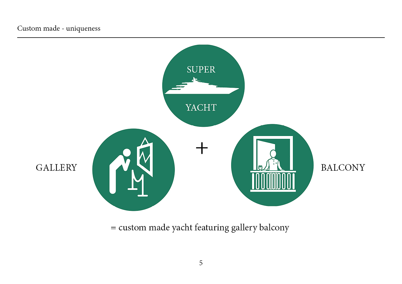 Automatic design，Yacht Design ，ECTHETA，a ship，