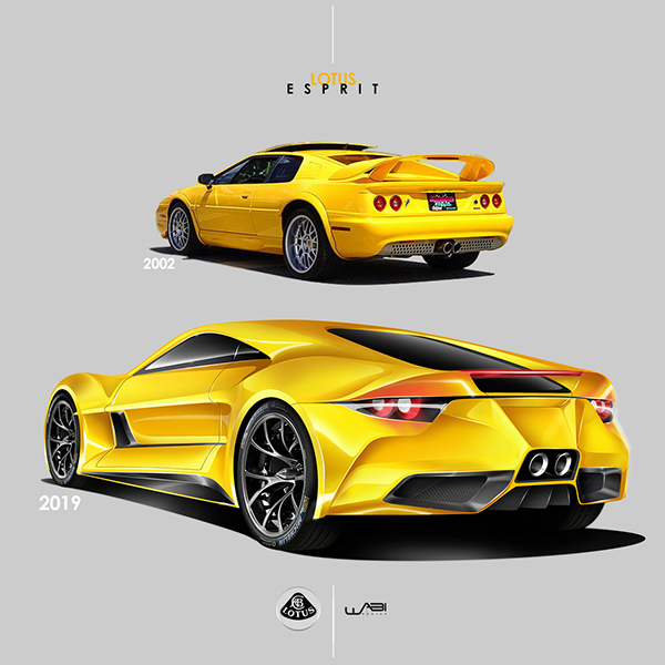 automobile，Automatic design，Ubee ，industrial design，