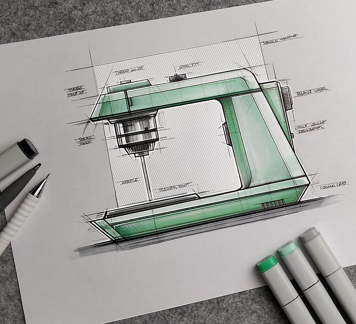 product design，manuscript，Hand drawn，industrial design，