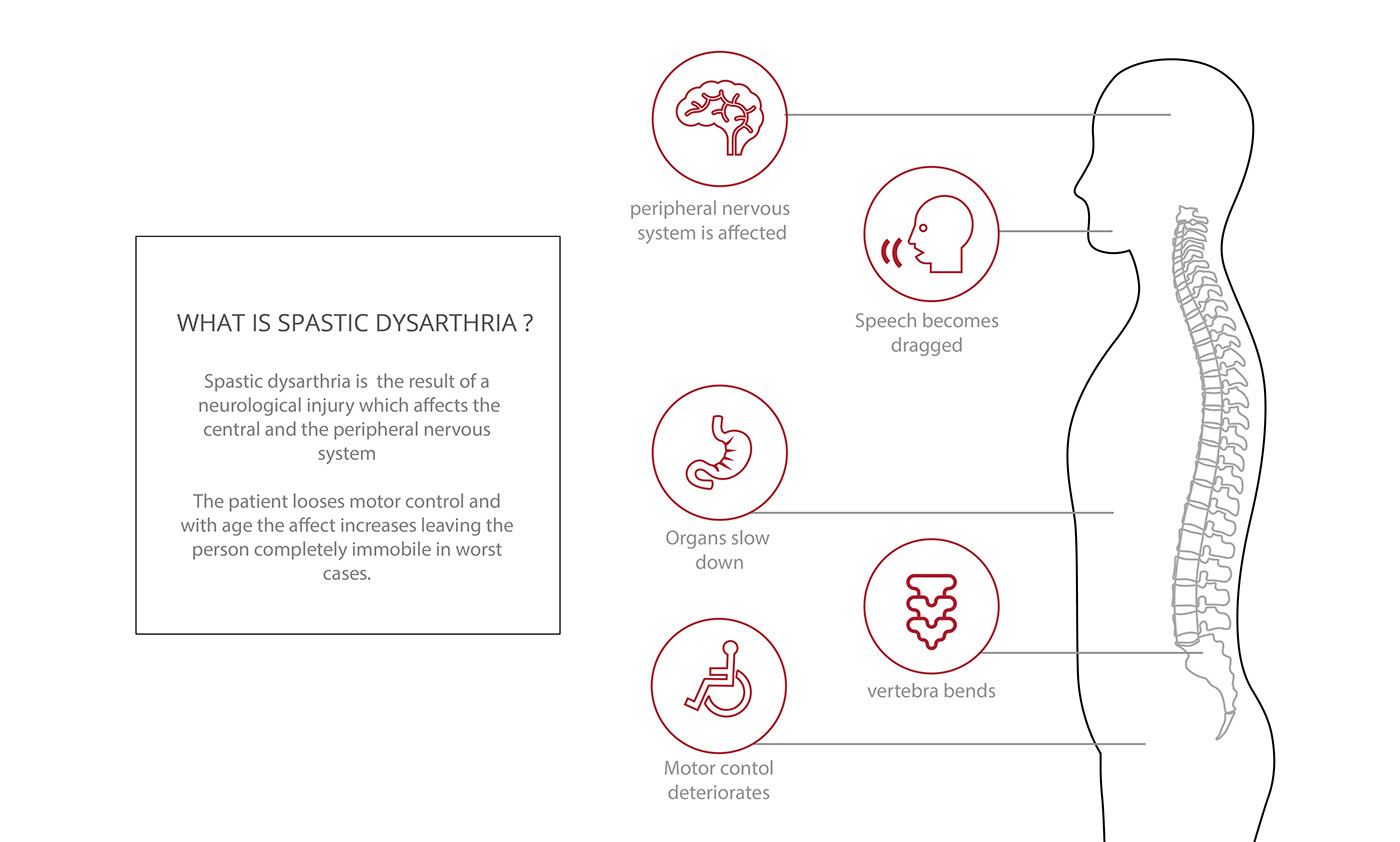 Foldable combination，Safe and stable，Lightweight and convenient，multi-function，