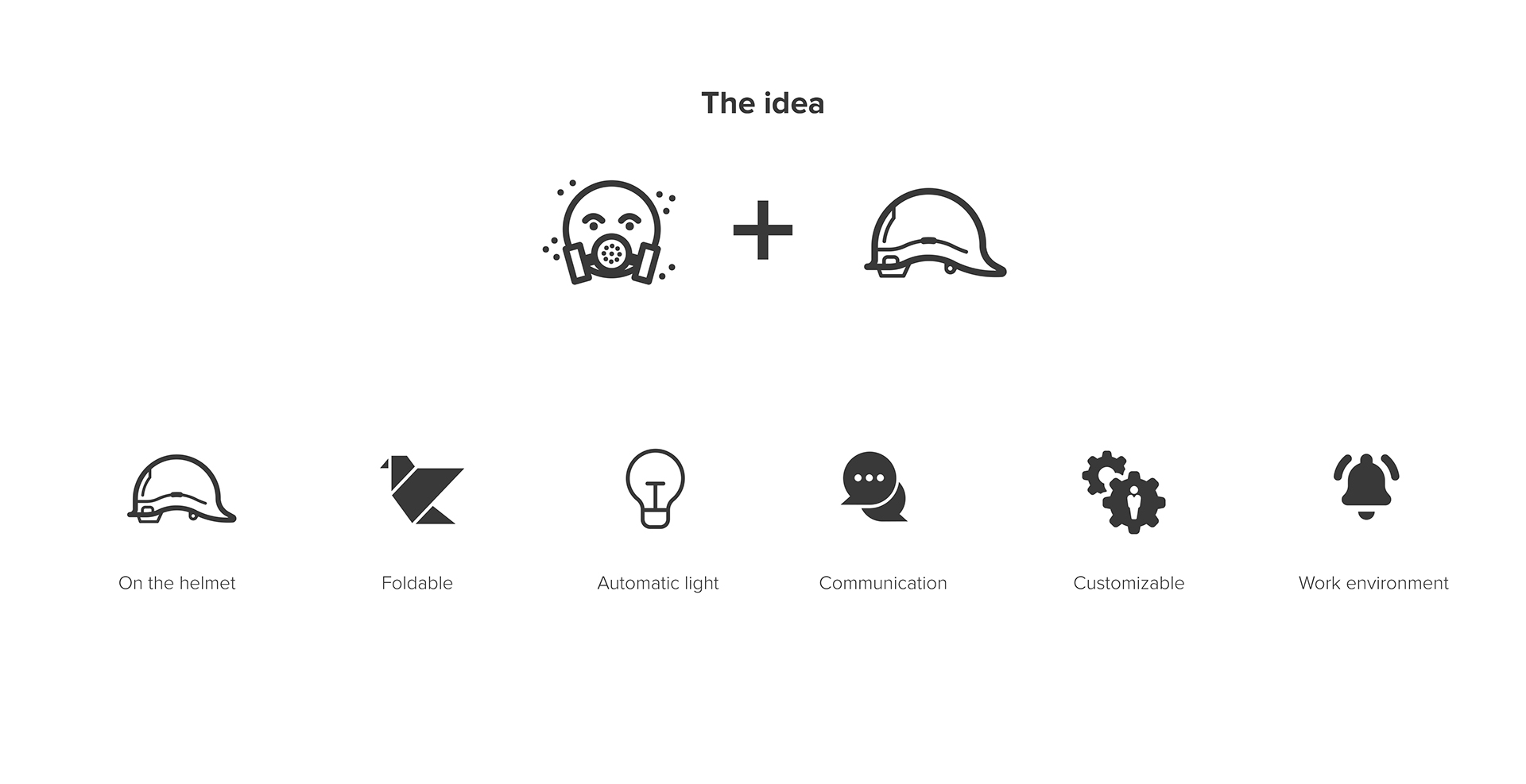 Safety helmet breathing mask，