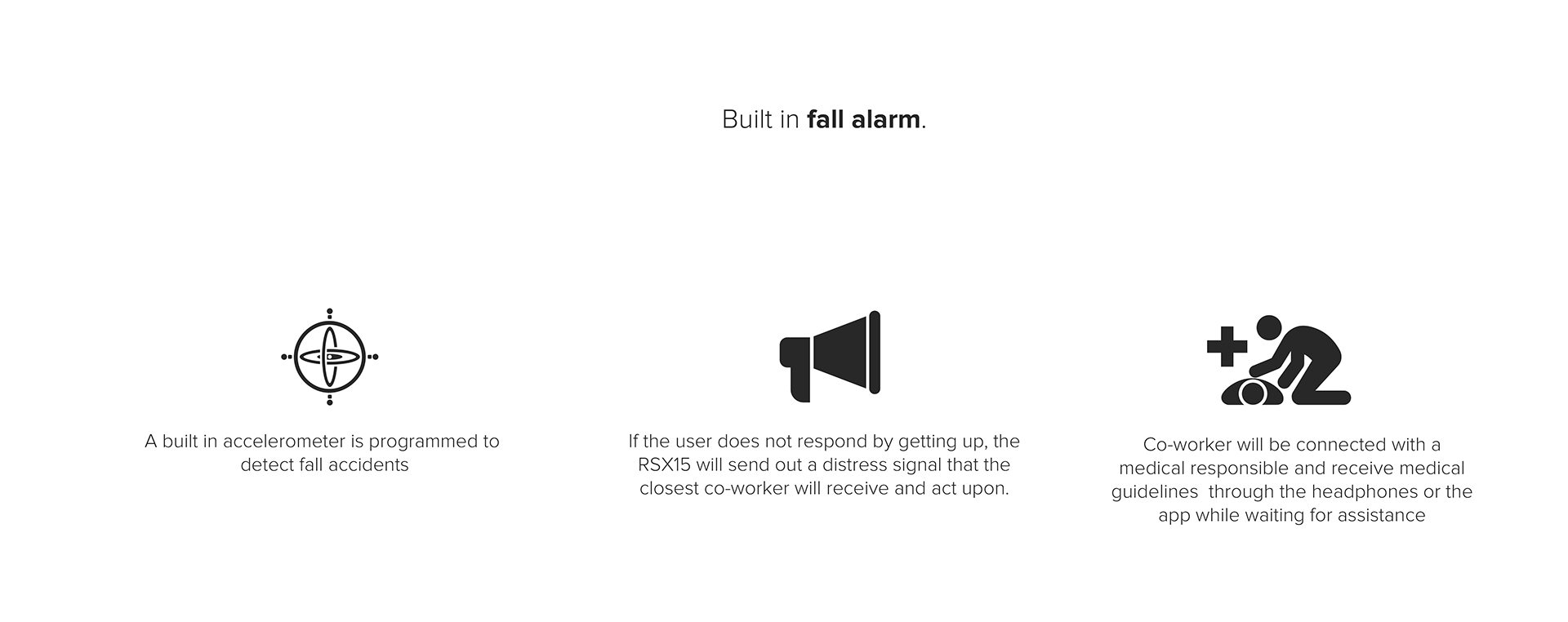 Safety helmet breathing mask，