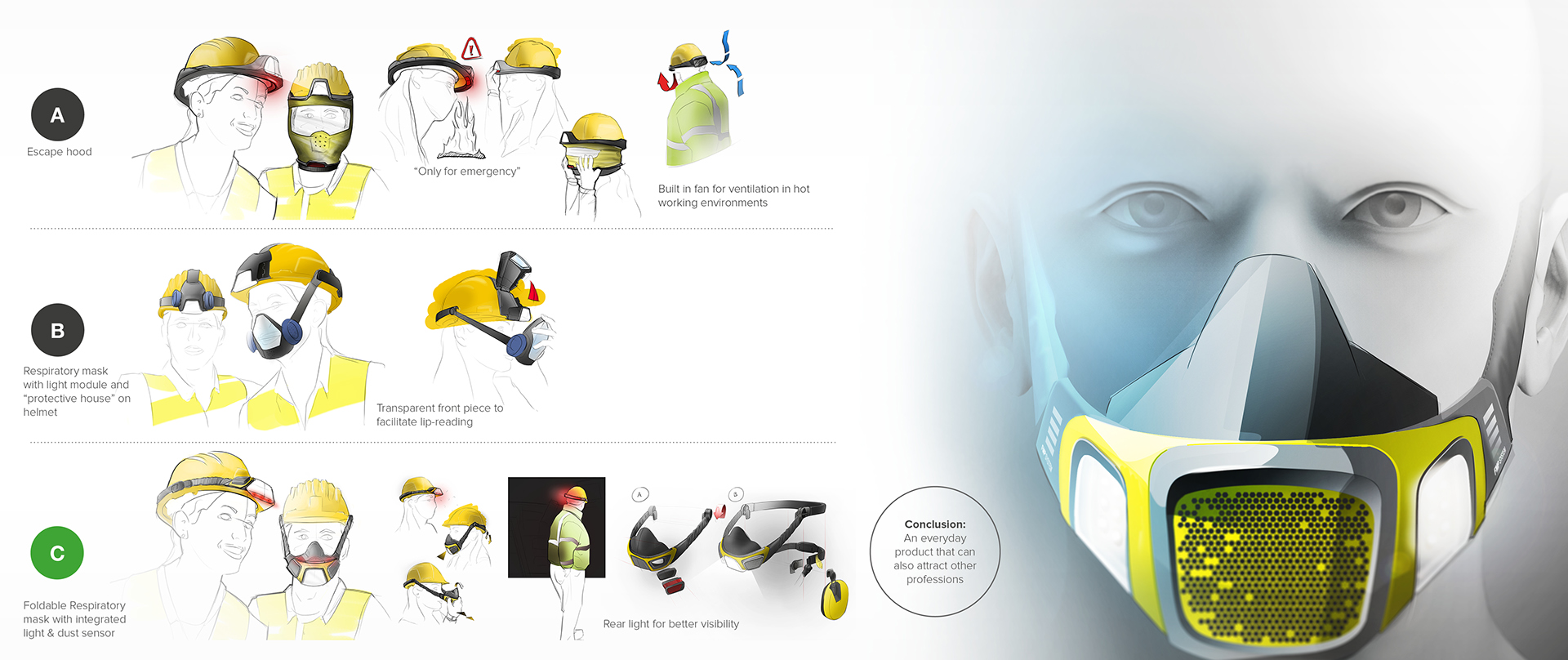 Safety helmet breathing mask，