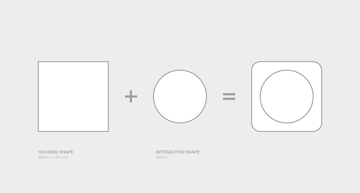 industrial design，product design，switch，HORMAN，