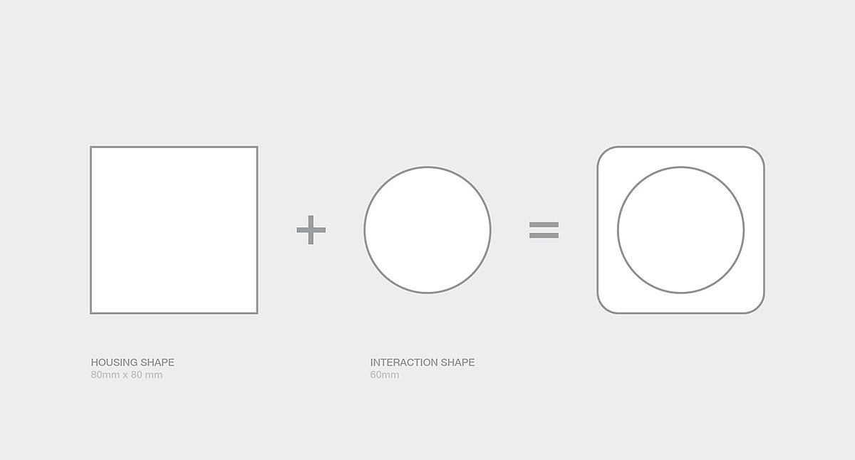 industrial design，product design，switch，HORMAN，