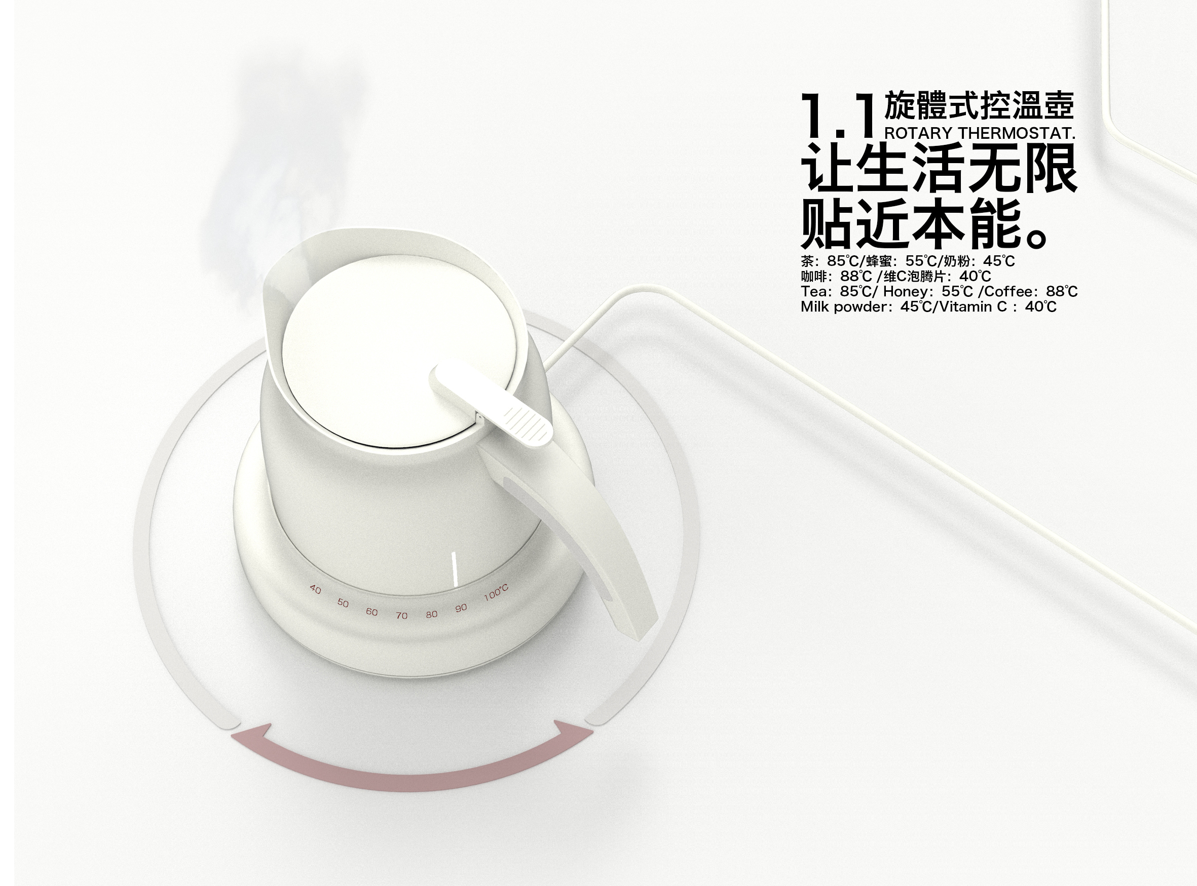 industrial design，product design，